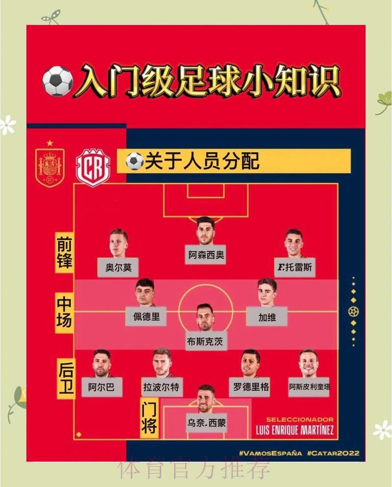 世界杯博彩指南:常见禁忌与要点汇总 世界杯博彩指南:常见禁忌与要点汇总