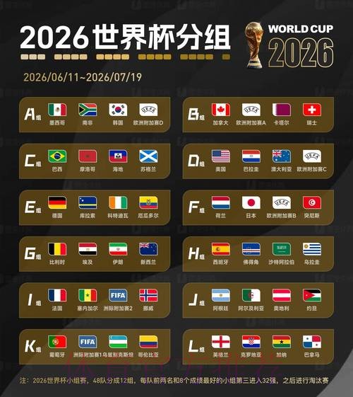 2026世界杯外围网页版最佳 2026世界杯外围网页版最佳